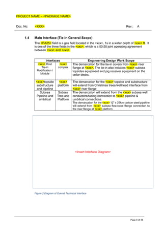 PROJECT NAME – <PACKAGE NAME>
Doc. No: <XXX> Rev.: A
Page 9 of 45
1.4 Main Interface (Tie-In General Scope)
The <PA25> field is a gas field located in the <xxx>, 1s in a water depth of <xxx> ft. It
is one of the three fields in the <xxx>, which is a 50:50 joint operating agreement
between <xxx> and <xxx>.
Interfaces Engineering Design Work Scope
<xxx> Host
Tie-in
Modification /
Module
<xxx>
complex
The demarcation for the tie-in covers from <xxx> riser
flange at <xxx>. The tie-in also includes <xxx> subsea
topsides equipment and pig receiver equipment on the
cellar decks.
<xxx>topside
substructure
and pipeline
<xxx>
platform
The demarcation for the <xxx> topside and substructure
will extend from Christmas trees/wellhead interface from
<xxx> riser flange
Subsea
Pipeline and
umbilical
Subsea
Tree and
Platform
The demarcation will extend from the <xxx> subsea well
conductors/tubing connection to <xxx> pipeline &
umbilical connections.
The demarcation for the <xxx> 12” x 25km carbon steel pipeline
will extend from <xxx> subsea flow-base flange connection to
the riser flange at <xxx> platform.
Figure 2 Diagram of Overall Technical Interface
<Insert Interface Diagram>
 