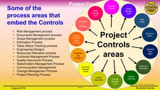 Project controls | PPTX