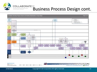 Project controls for csx engineering ppt | PDF