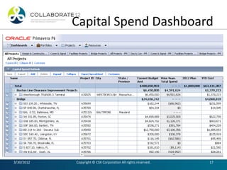 Project controls for csx engineering ppt | PDF