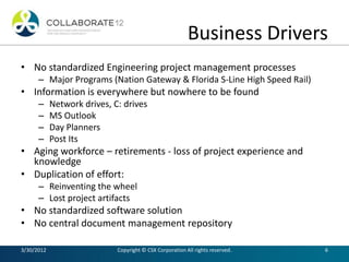 Project controls for csx engineering ppt | PDF