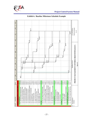 Project Control System Manual | PDF
