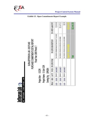 Project Control System Manual | PDF
