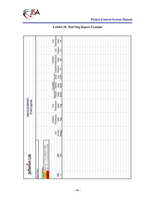 Project Control System Manual | PDF