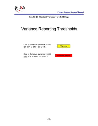 Project Control System Manual | PDF