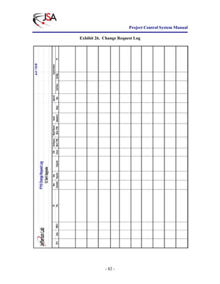 Project Control System Manual | PDF