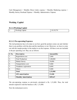 Cash Management = Monthly Direct Labor expense + Monthly Marketing expense +
Monthly factory Overhead Expense + Monthly Administrative Expense
Working Capital
8.2.1.2Working Capital
1. Working Capital 10,18,574
8.2.1.3 Pre-operating Expenses
The trail production has to be done to see how good the product comes out and whether
there is any problem with the plan and the machinery or not. Moreover, we have to come
out with the sample product in the market to see the response. All these costs are included
in the pre operating cost. They are as follows:
S. No. Description Amount(Rs)
1. Registration cost 7,000
2. Trial Production 1,00,000
3. Market Survey 10,000
4. Transportation cost 5,000
5. Telephone registration 4,000
6. Others 5,000
Total 1,31,000
10% amortization 13,100
Monthly Amortization 1091.67
The pre-operating expense as previously calculated is Rs. 1,31,000. Thus, the total
amount required to start the business is Rs. 1,31,000.
Now the total project cost is:
 