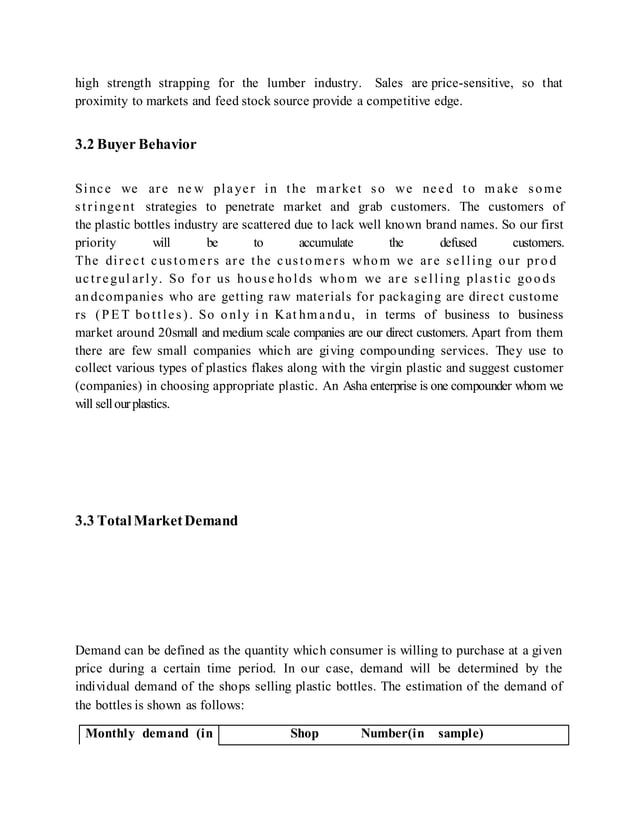 Plastic Manufacturing Company Business Plan