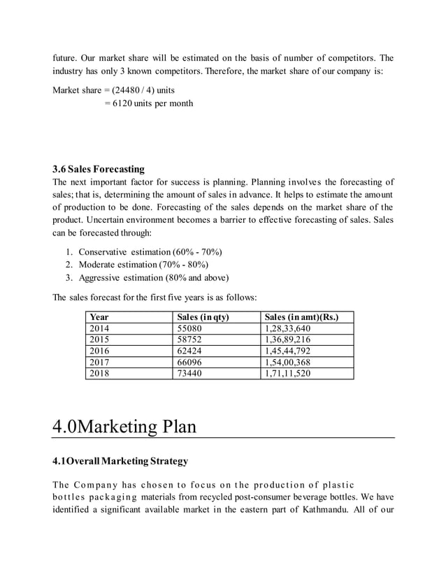 Plastic Manufacturing Company Business Plan