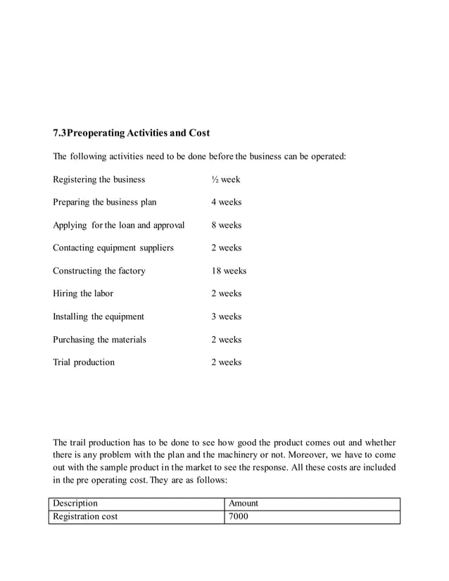 Plastic Manufacturing Company Business Plan