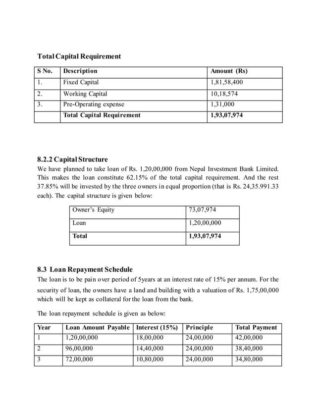 Plastic Manufacturing Company Business Plan