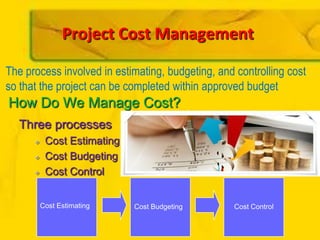 How Do We Manage Cost?
Three processes
 Cost Estimating
 Cost Budgeting
 Cost Control
Cost Estimating Cost Budgeting Cost Control
The process involved in estimating, budgeting, and controlling cost
so that the project can be completed within approved budget
Project Cost Management
 