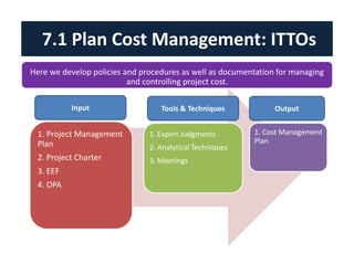 7.1 Plan Cost Management: ITTOs
1. Project Management
Plan
2. Project Charter
3. EEF
4. OPA
1. Expert Judgments
2. Analytical Techniques
3. Meetings
1. Cost Management
Plan
Input Tools & Techniques Output
Here we develop policies and procedures as well as documentation for managing
and controlling project cost.
 