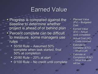 Earned ValueEarned Value
Progress is compared against theProgress is compared against the
baseline to determine whetherbaseline to determine whether
project is ahead of or behind planproject is ahead of or behind plan
Percent complete can be difficultPercent complete can be difficult
to measure, some managers useto measure, some managers use
rulesrules

50/50 Rule – Assumed 50%50/50 Rule – Assumed 50%
complete when task started, finalcomplete when task started, final
50% at completion50% at completion

20/80 Rule – 20% at start20/80 Rule – 20% at start

0/100 Rule – No credit until complete0/100 Rule – No credit until complete
Planned ValuePlanned Value
(PV) – Budgeted(PV) – Budgeted
CostCost
Earned ValueEarned Value
(EV) – Actual(EV) – Actual
work completedwork completed
Actual Cost (AC)Actual Cost (AC)
– Costs incurred– Costs incurred
Estimate toEstimate to
Complete (ETC)Complete (ETC)
– What’s Left– What’s Left
Estimate atEstimate at
Completion (EAC)Completion (EAC)
– What final cost– What final cost
will bewill be
 