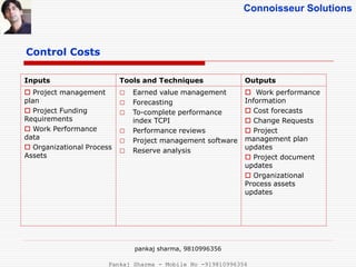 Connoisseur Solutions
Control Costs
Inputs Tools and Techniques Outputs
 Project management
plan
 Project Funding
Requirements
 Work Performance
data
 Organizational Process
Assets
□ Earned value management
□ Forecasting
□ To-complete performance
index TCPI
□ Performance reviews
□ Project management software
□ Reserve analysis
 Work performance
Information
 Cost forecasts
 Change Requests
 Project
management plan
updates
 Project document
updates
 Organizational
Process assets
updates
pankaj sharma, 9810996356
Pankaj Sharma - Mobile No -919810996356
 