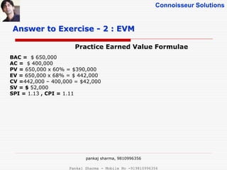 Connoisseur Solutions
Practice Earned Value Formulae
Answer to Exercise - 2 : EVM
BAC = $ 650,000
AC = $ 400,000
PV = 650,000 x 60% = $390,000
EV = 650,000 x 68% = $ 442,000
CV =442,000 – 400,000 = $42,000
SV = $ 52,000
SPI = 1.13 , CPI = 1.11
pankaj sharma, 9810996356
Pankaj Sharma - Mobile No -919810996356
 