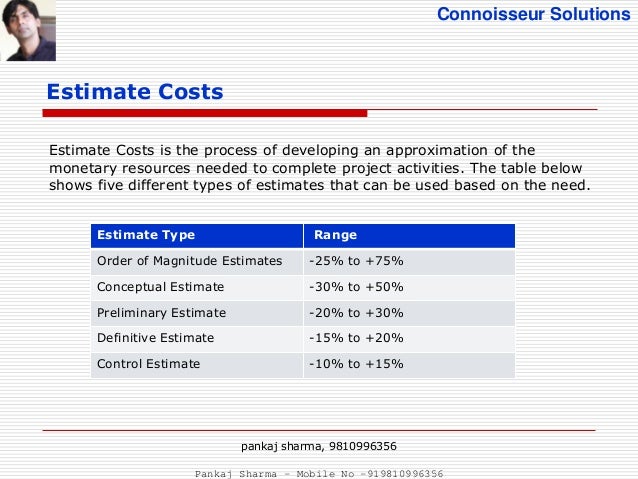 estimating college expenses