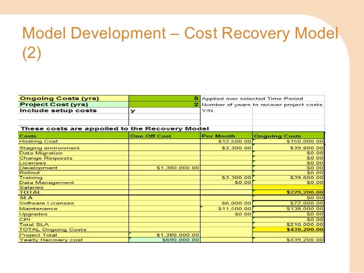 Project cost modelling (edms)