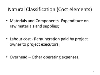 Project Cost Classification Project Costs, Budgeting and Appraisal | PPTX