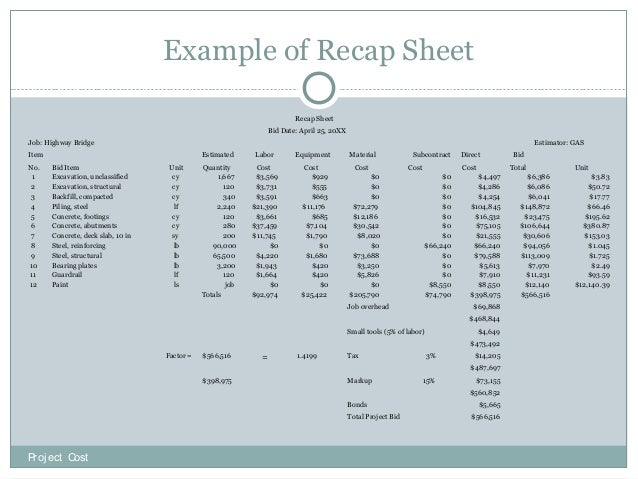 concrete bid sheets