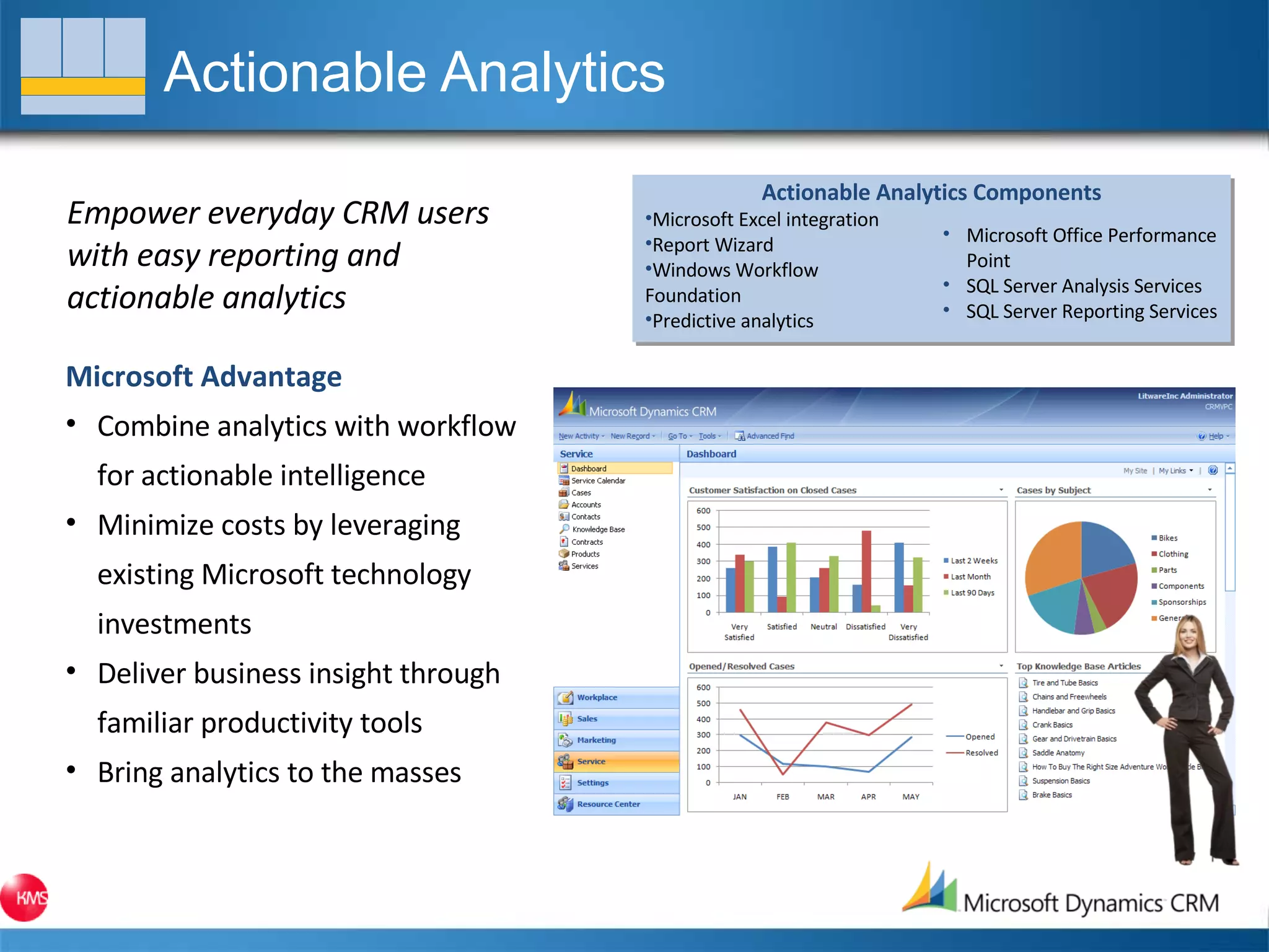 Actionable Analytics Empower everyday CRM users with easy reporting and actionable analytics Microsoft Advantage Combine analytics with workflow for actionable intelligence Minimize costs by leveraging existing Microsoft technology investments Deliver business insight through familiar productivity tools Bring analytics to the masses Actionable Analytics Components Microsoft Excel integration Report Wizard Windows Workflow  Foundation Predictive analytics Microsoft Office Performance Point SQL Server Analysis Services SQL Server Reporting Services 