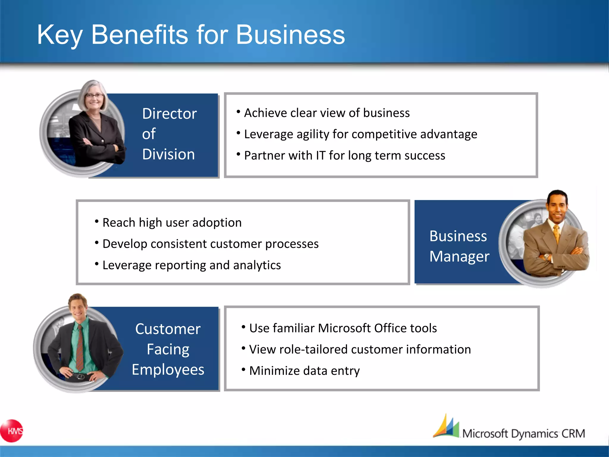 Key Benefits for Business Achieve clear view of business Leverage agility for competitive advantage Partner with IT for long term success Reach high user adoption Develop consistent customer processes Leverage reporting and analytics Use familiar Microsoft Office tools View role-tailored customer information Minimize data entry Director of Division Business Manager Customer Facing Employees 