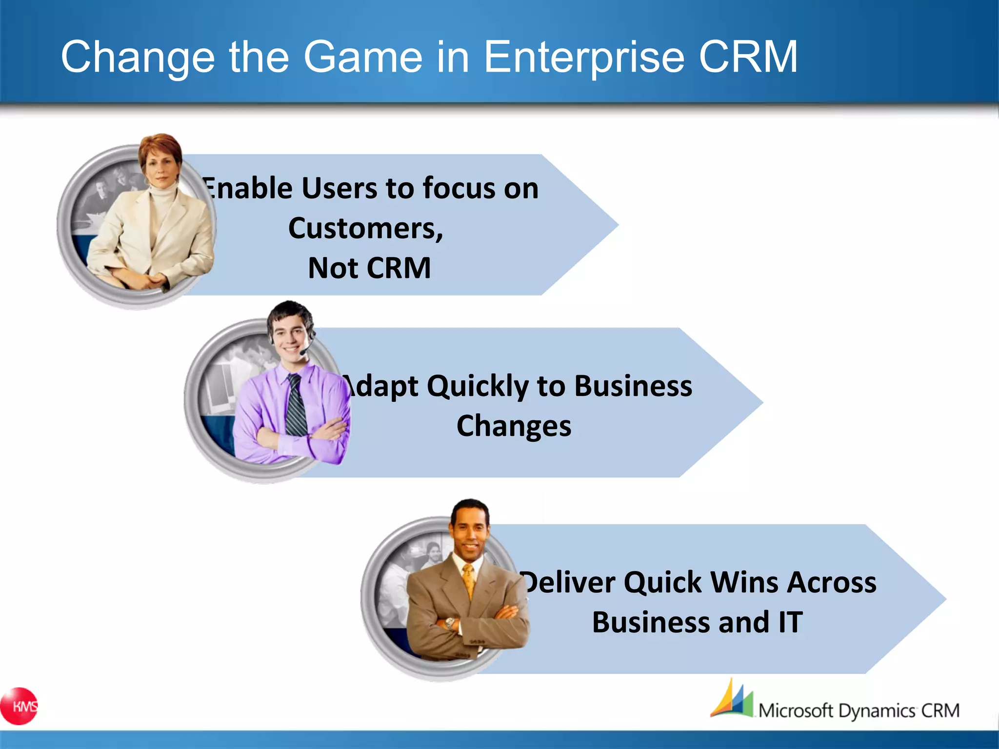 Change the Game in Enterprise CRM Enable Users to focus on Customers,  Not CRM Adapt Quickly to Business Changes Deliver Quick Wins Across Business and IT 