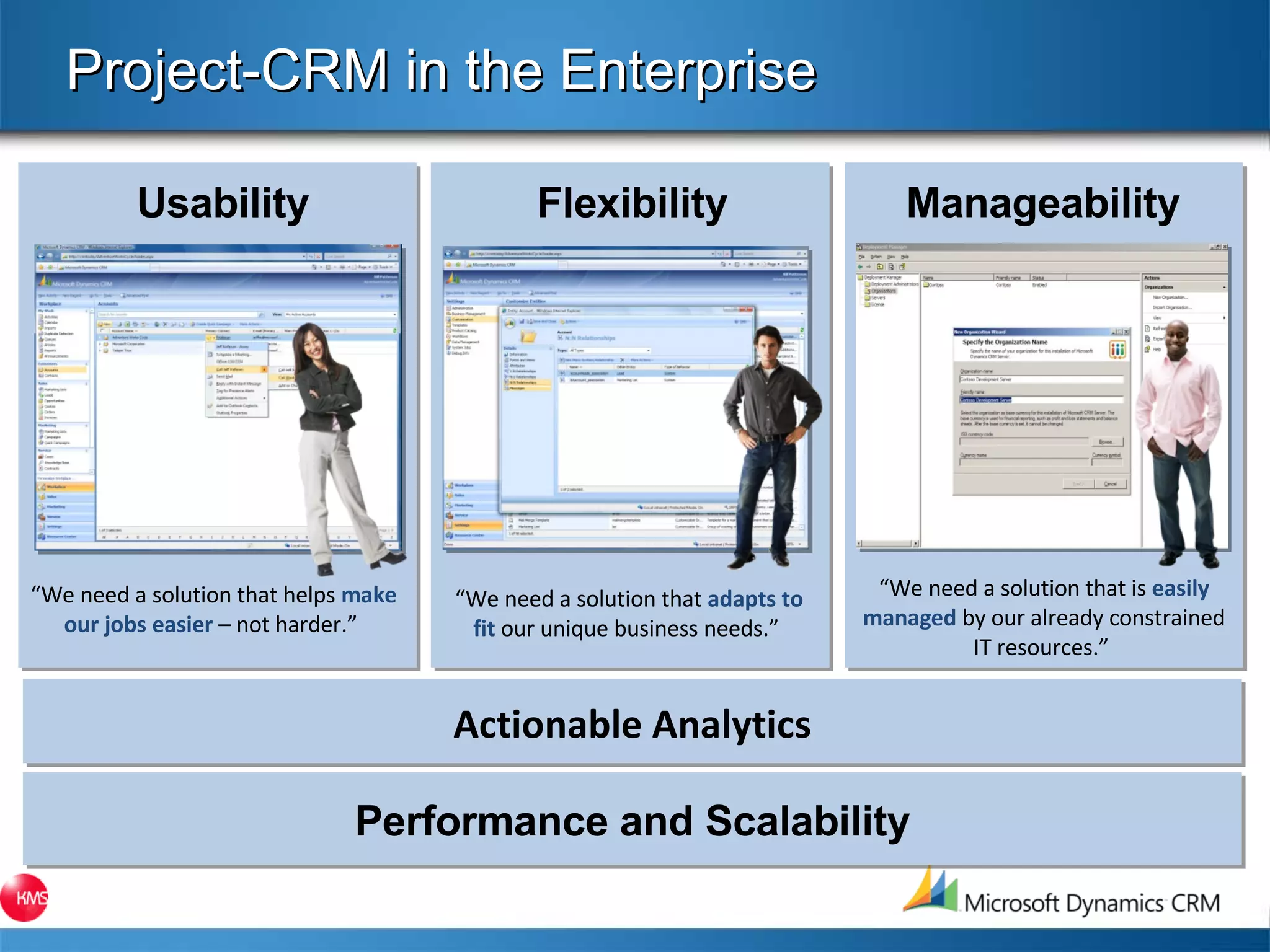 Project-CRM in the Enterprise Actionable Analytics Manageability Flexibility Usability “ We need a solution that is  easily managed  by our already constrained IT resources.”  “ We need a solution that  adapts to fit   our unique business needs.”  “ We need a solution that helps  make our jobs easier  – not harder.”  Performance and Scalability 