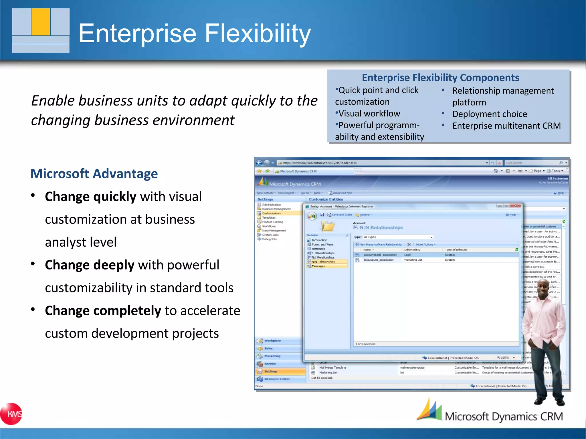 Enterprise Flexibility Enable business units to adapt quickly to the changing business environment Microsoft Advantage Change quickly  with visual customization at business  analyst level Change deeply  with powerful customizability in standard tools Change completely  to accelerate custom development projects Relationship management platform Deployment choice Enterprise multitenant CRM Enterprise Flexibility Components Quick point and click  customization Visual workflow Powerful programm- ability and extensibility 