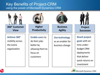 Key Benefits of Project-CRM using the power of Microsoft Dynamics CRM  Achieve 360°  visibility across the entire organization 360° Customer View Enable users  to do their jobs better by allowing them to focus on customers Higher Productivity Project Successes Reach project goals  with on-time under-budget CRM deployments that deliver quick returns on investment Business Agility Use technology  as an enabler for business change 