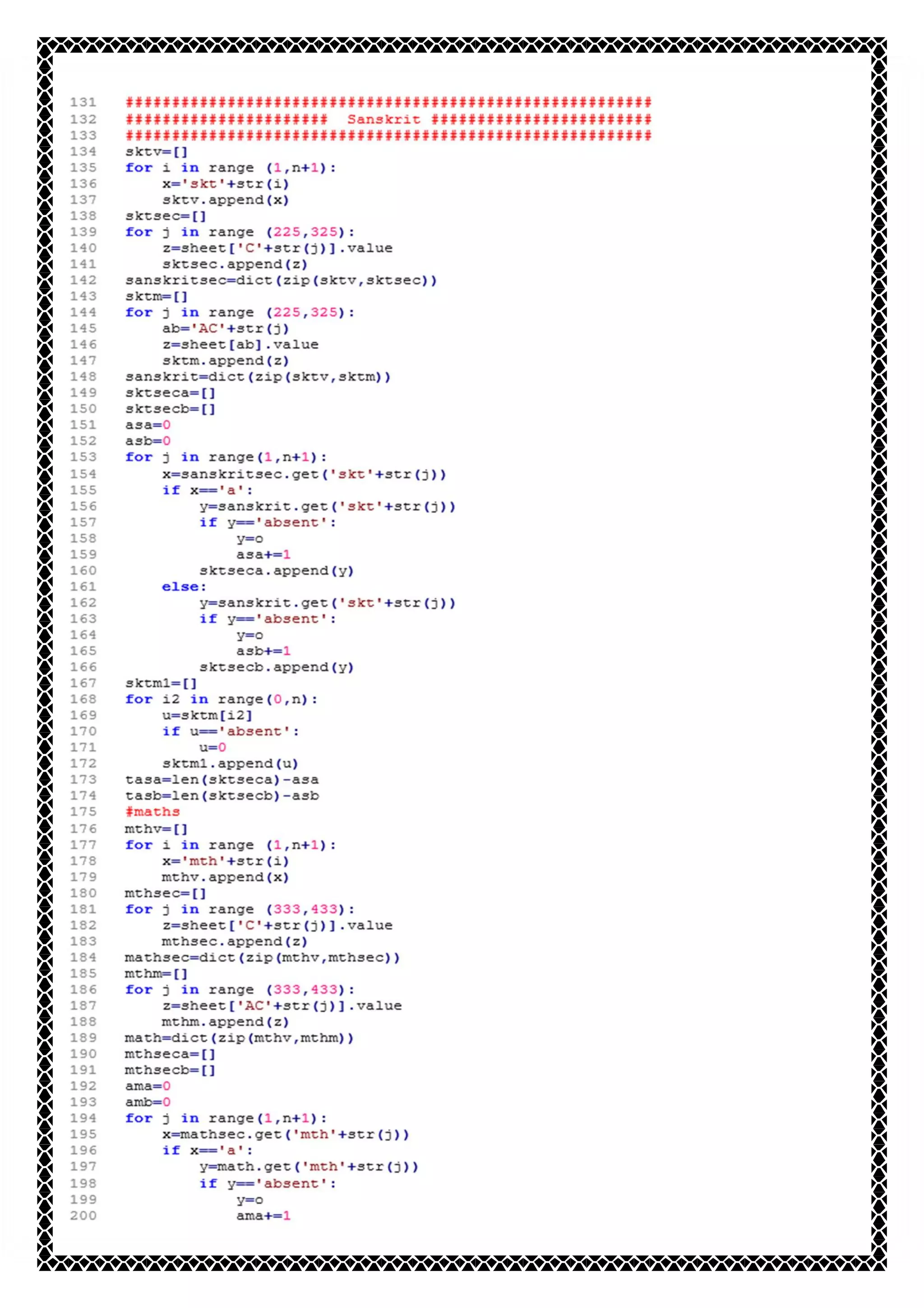 Computer Science Investigatory Project Class XII CBSE(Latest Syllabus ...