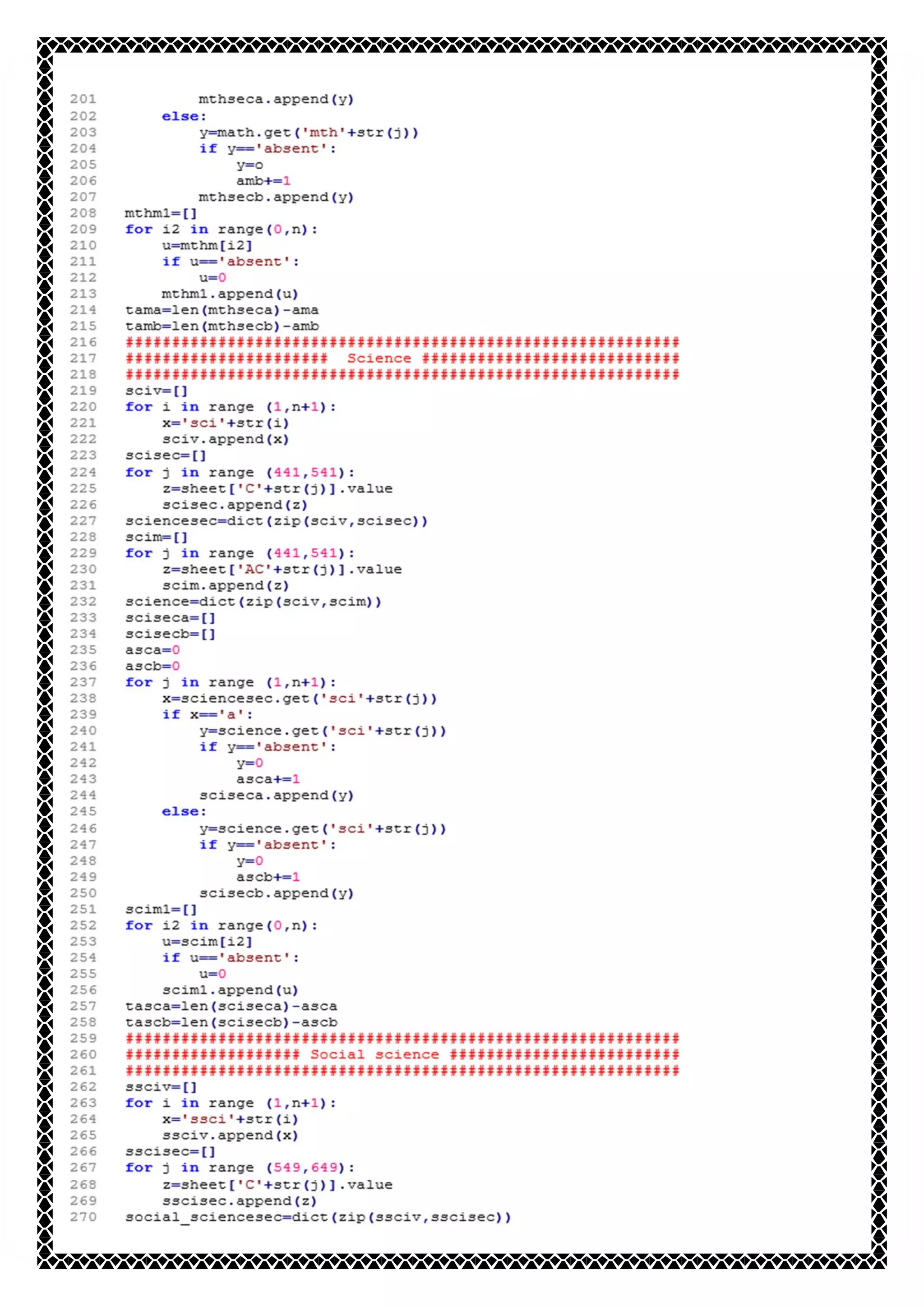 Computer Science Investigatory Project Class XII CBSE(Latest Syllabus ...