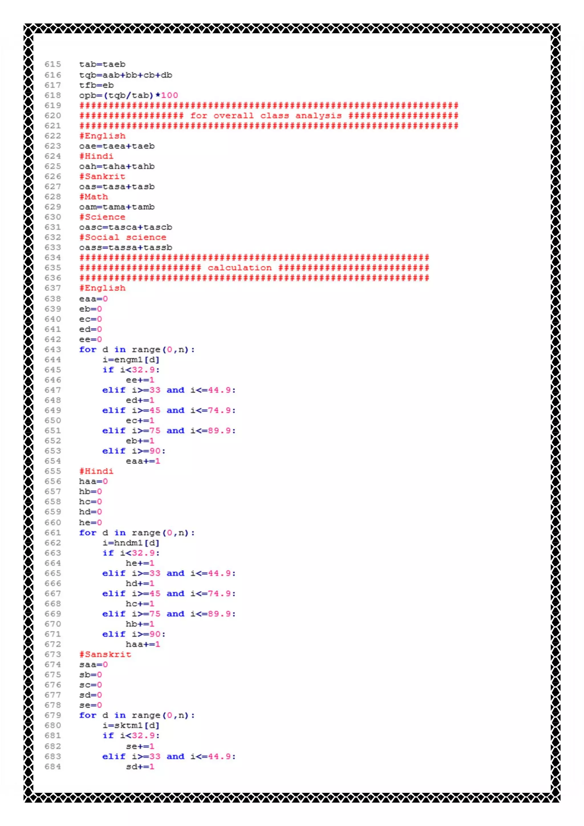 Computer Science Investigatory Project Class XII CBSE(Latest Syllabus ...