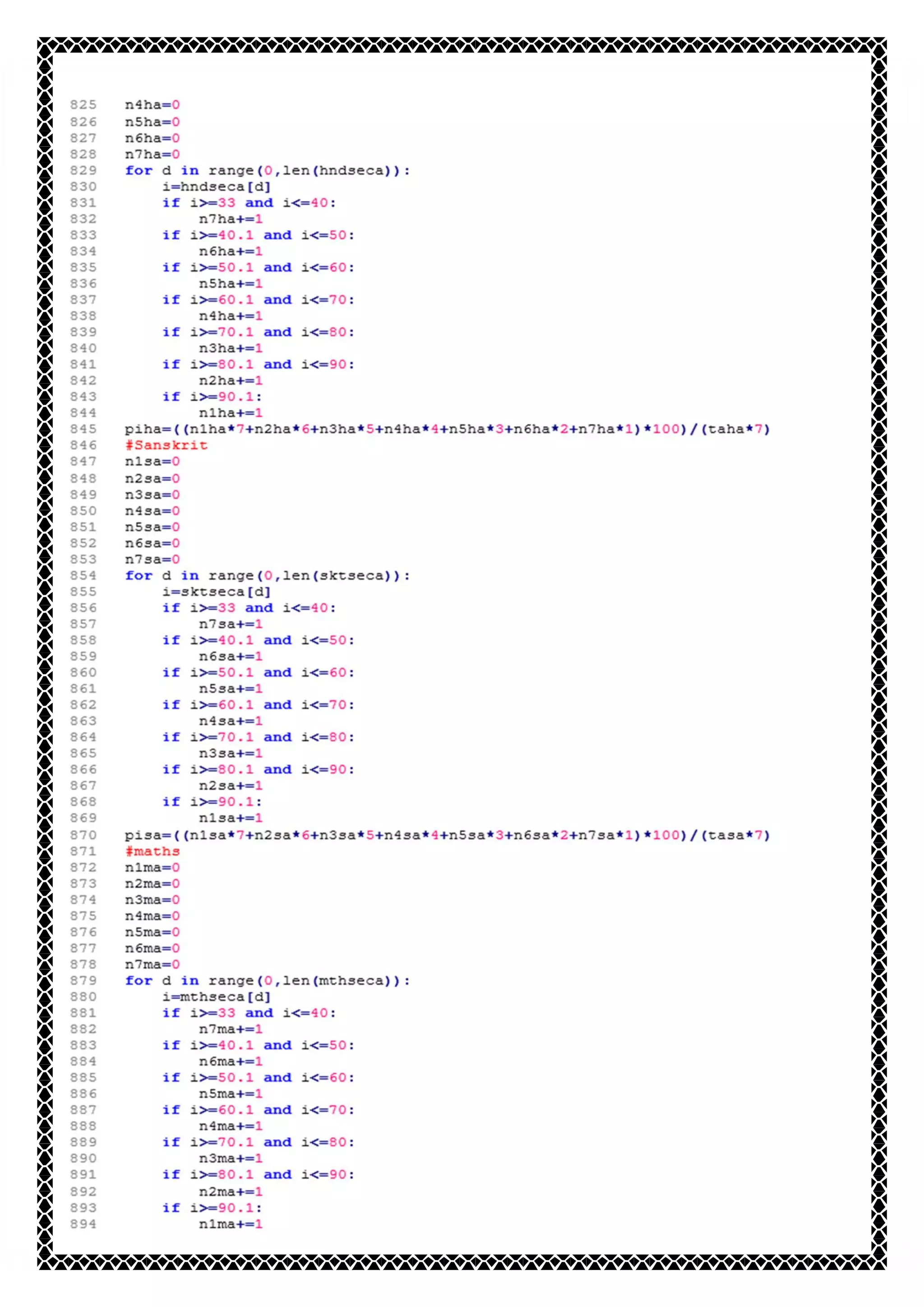 Computer Science Investigatory Project Class XII CBSE(Latest Syllabus ...