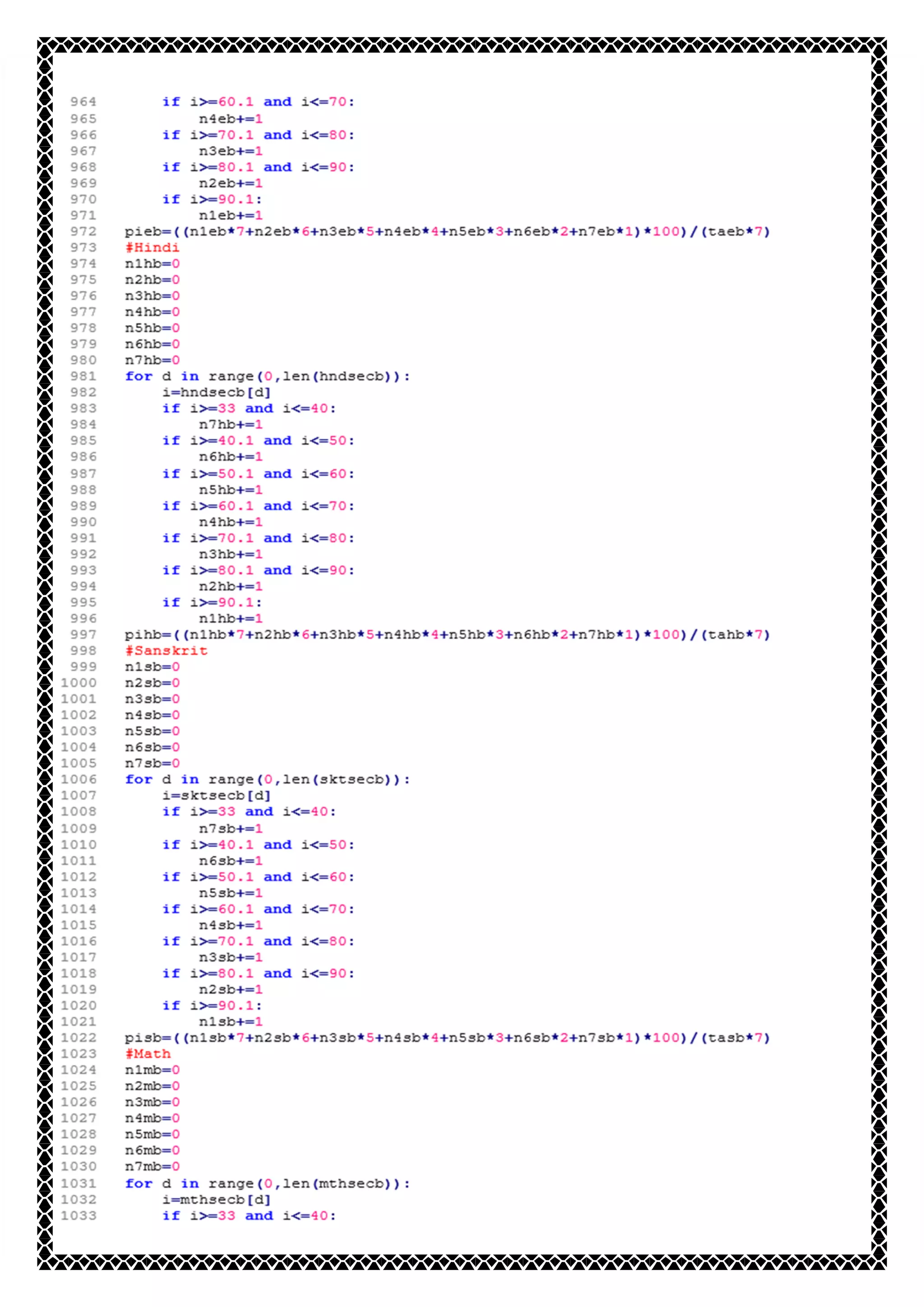 Computer Science Investigatory Project Class XII CBSE(Latest Syllabus ...