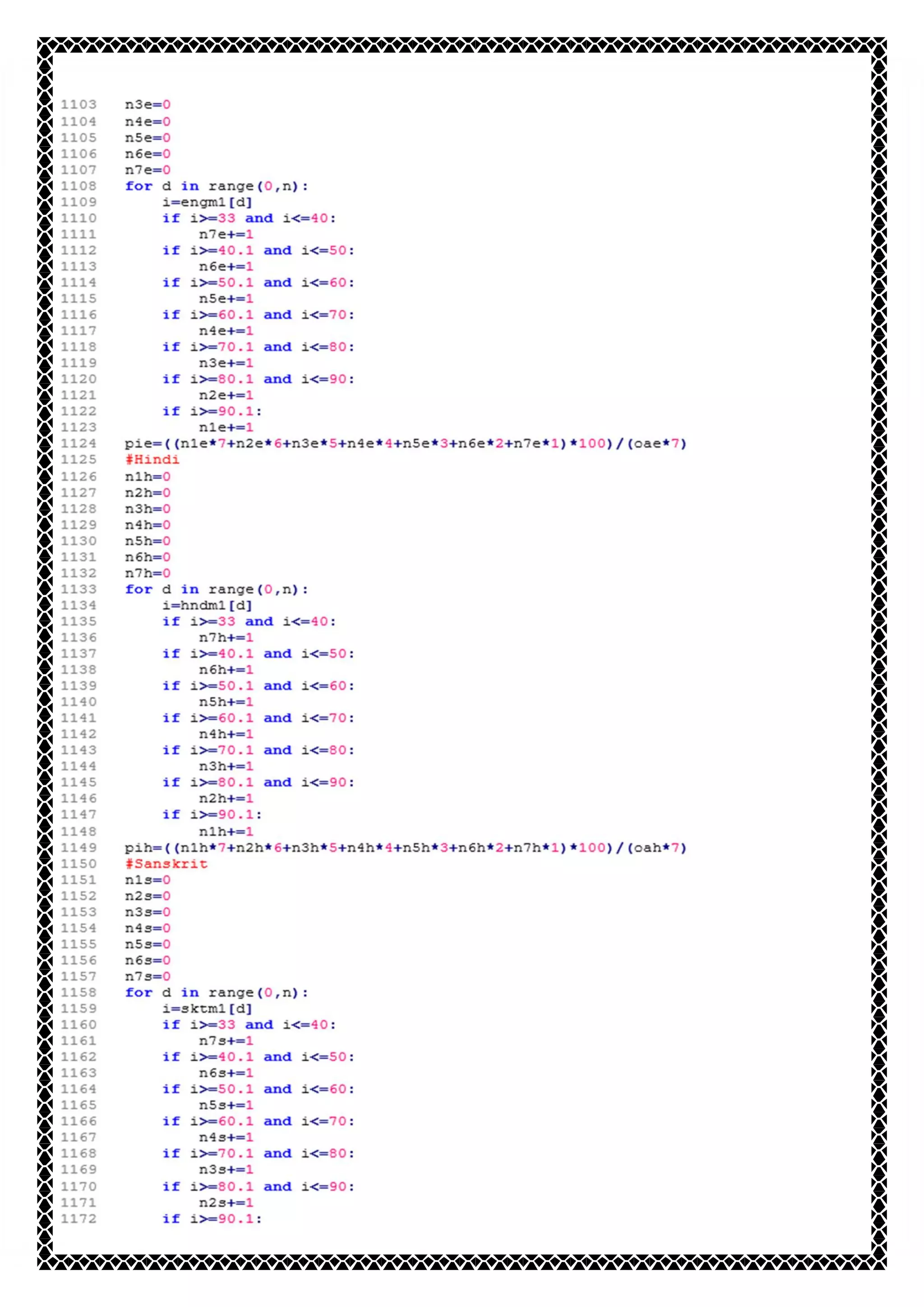 Computer Science Investigatory Project Class XII CBSE(Latest Syllabus ...