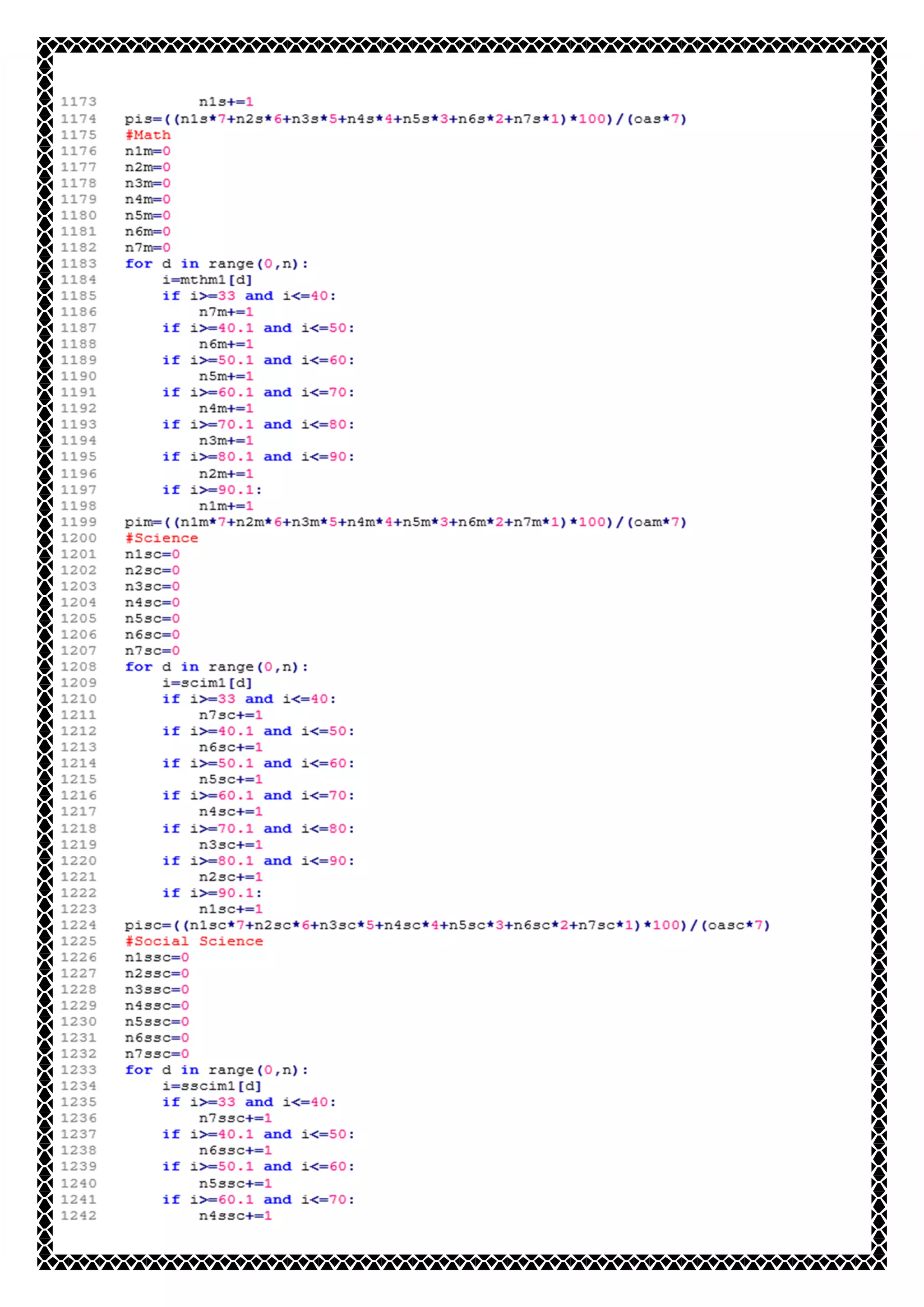 Computer Science Investigatory Project Class XII CBSE(Latest Syllabus ...