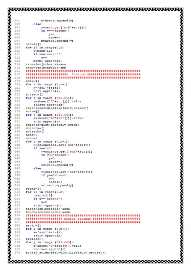 Computer Science Investigatory Project Class XII CBSE(Latest Syllabus ...