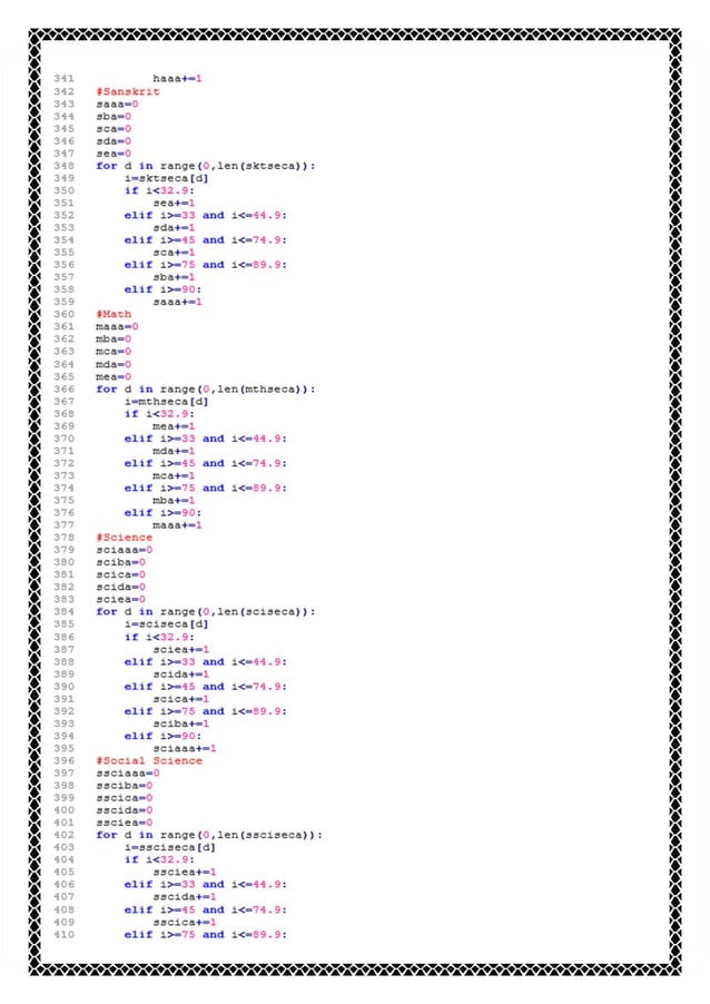 Computer Science Investigatory Project Class XII CBSE(Latest Syllabus ...