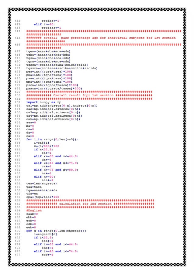 Computer Science Investigatory Project Class XII CBSE(Latest Syllabus ...