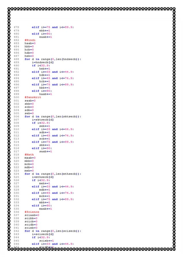 Computer Science Investigatory Project Class XII CBSE(Latest Syllabus ...