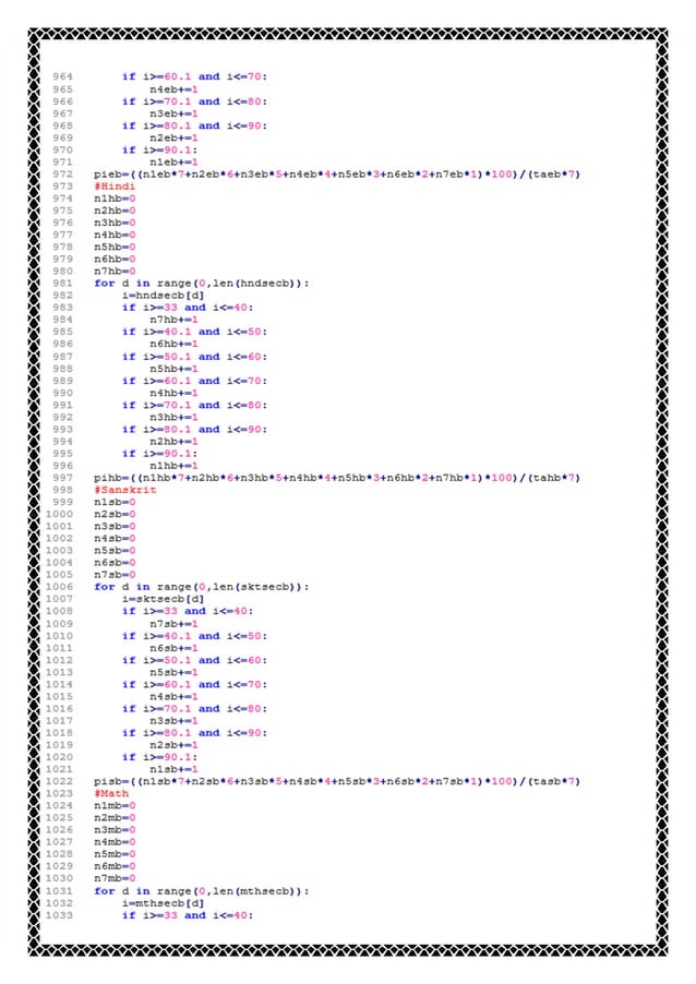Computer Science Investigatory Project Class XII CBSE(Latest Syllabus ...