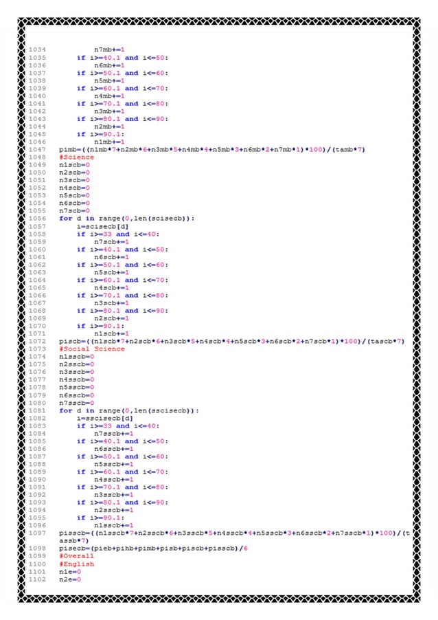 Computer Science Investigatory Project Class XII CBSE(Latest Syllabus ...