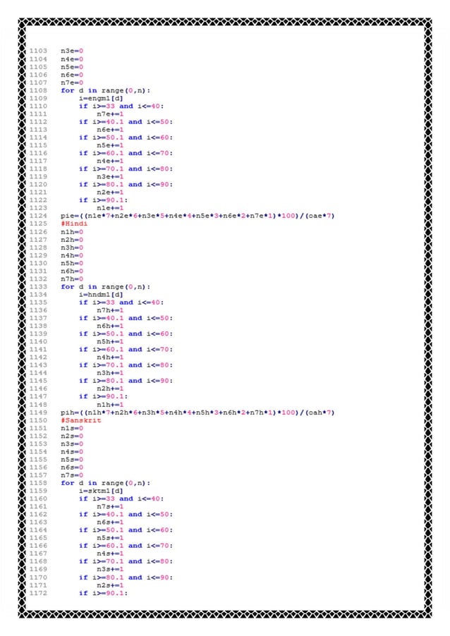 Computer Science Investigatory Project Class XII CBSE(Latest Syllabus ...