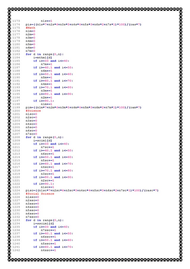 Computer Science Investigatory Project Class XII CBSE(Latest Syllabus ...