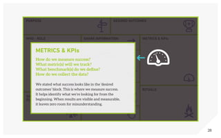 28
PURPOSE
WHO - ROLE SHARE INFORMATION
DOING WORK
STOP
GET TO A DECISION
OR SOLVE A PROBLEM
METRICS & KPIs
RITUALS
DESIRED OUTCOMES
SOCIAL
PLAYGROUND
METRICS & KPIs
How do we measure success?
What metric(s) will we track?
What benchmark(s) do we define?
How do we collect the data?
We stated what success looks like in the ‘desired
outcomes’ block. This is where we measure success.
It helps identify what we’re looking for from the
beginning. When results are visible and measurable,
it leaves zero room for misunderstanding.
 
