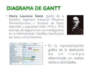 • Henry Laurence Gantt, (padre de la
Gestión), Ingeniero Industrial Mecánico
Norteamericano y discípulo de Taylor,
desarrolló y popularizó entre 1910 y 1915,
este tipo de diagrama con sus investigaciones
en la Administración Científica (bonificación
por tarea y el humanismo).
DIAGRAMA DE GANTT
• Es la representación
gráfica de la dedicación
d e u n t i e m p o
determinado en realizar
tareas o actividades.
 