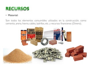 • Material:
Son todos los elementos consumibles utilizados en la construcción, como
cemento, arena, hierro, cables, ladrillos, etc. y recursos financieros (Dinero).
RECURSOS
 