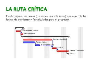 Es el conjunto de tareas (o a veces una sola tarea) que controla las
fechas de comienzo y ﬁn calculadas para el proyecto.
LA RUTA CRÍTICA
 