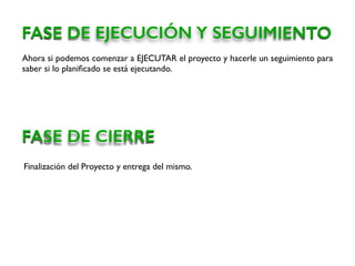 Ahora si podemos comenzar a EJECUTAR el proyecto y hacerle un seguimiento para
saber si lo planiﬁcado se está ejecutando.
FASE DE EJECUCIÓN Y SEGUIMIENTO
FASE DE CIERRE
Finalización del Proyecto y entrega del mismo.
 